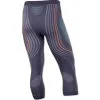 SOUS VETEMENT UYN MAN EVOLUTYION PANTS MEDIUM -Promos materiel de ski Magasin SOUS VETEMENT UYN MAN EVOLUTYION PANTS MEDIUM UYN SKIBOX 12
